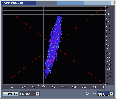    Adobe Audition 1.5
