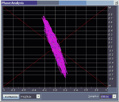    Adobe Audition 1.5
