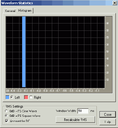    Adobe Audition 1.5
