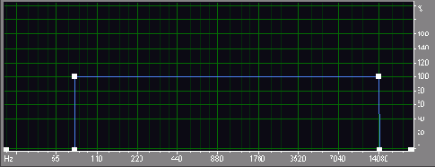 Обработка звука в Adobe Audition 1.5
<br>