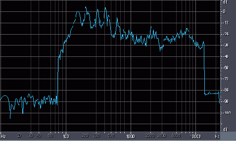 Обработка звука в Adobe Audition 1.5
<br>
