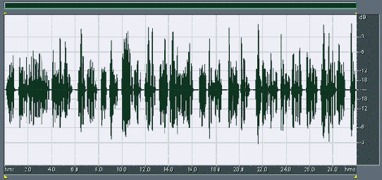    Adobe Audition 1.5
