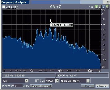   Adobe Audition 1.5
