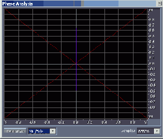    Adobe Audition 1.5
