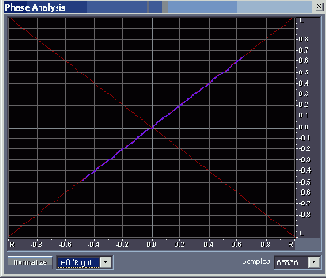    Adobe Audition 1.5
