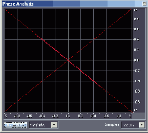    Adobe Audition 1.5
