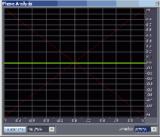   Adobe Audition 1.5
