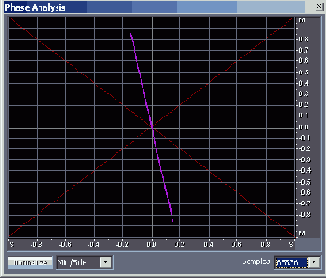    Adobe Audition 1.5
