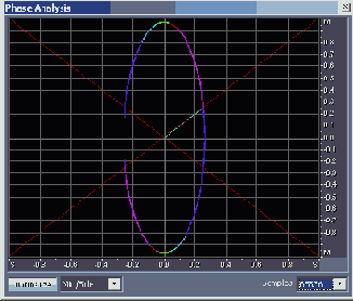    Adobe Audition 1.5
