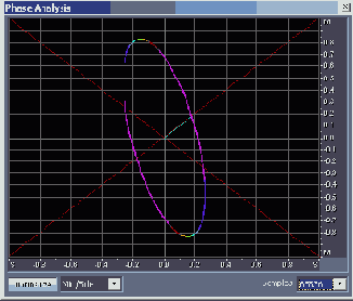    Adobe Audition 1.5
