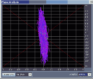    Adobe Audition 1.5
