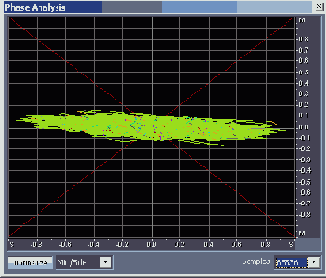    Adobe Audition 1.5
