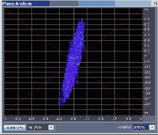    Adobe Audition 1.5

