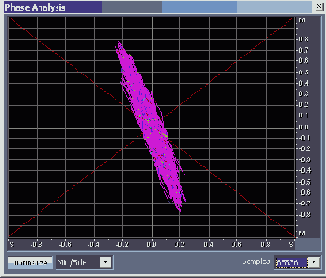    Adobe Audition 1.5
