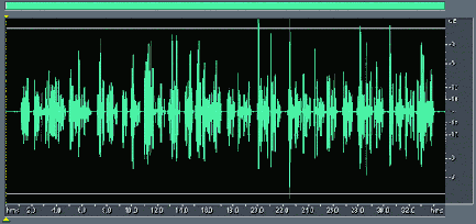    Adobe Audition 1.5
