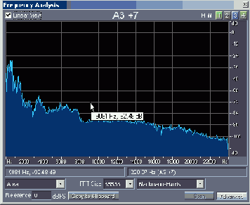    Adobe Audition 1.5
