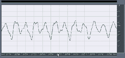    Adobe Audition 1.5
