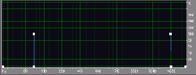    Adobe Audition 1.5
