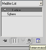   Lattice ()  