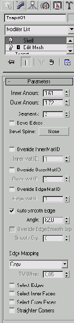   Shell ()