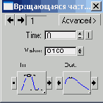    Linear ()   