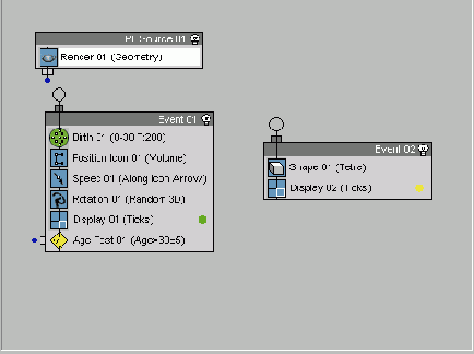   Event 02 ( 2)  