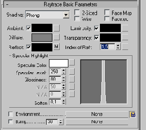   Raytrace ()